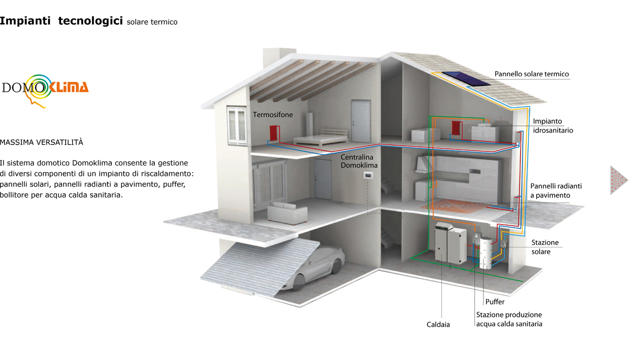 Visualizza/Scarica File